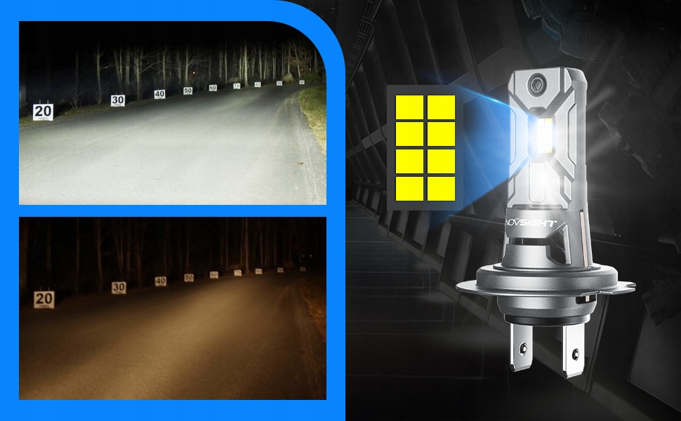 ŻARÓWKI LED H7 +600% BARDZO MOCNE 6500K 1:1 CANBUS Rodzaj LED