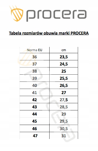 Buty, półbuty robocze TEXO-FLY GRAY S1 Procera '38 Stan opakowania oryginalne