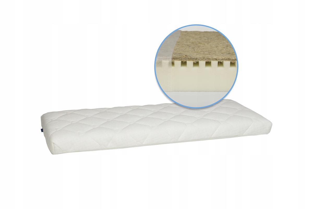 

Materac do kołyski, dostawki Optima 90x40x6 cm.