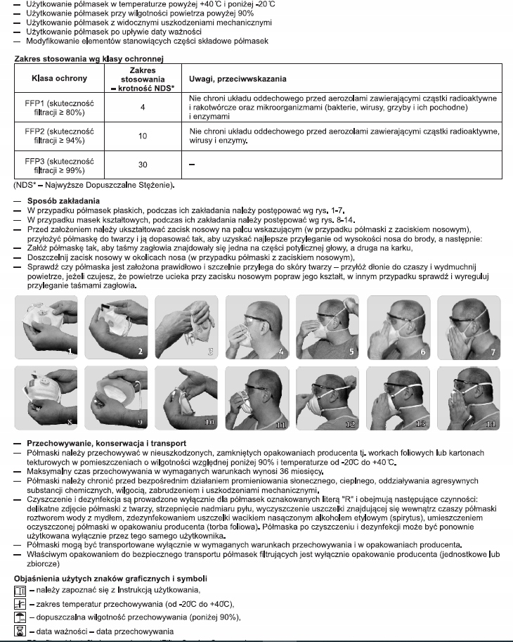 Maska półmaska P3 FFP3 przeciw pyłowa wirusowa Model FS-930V