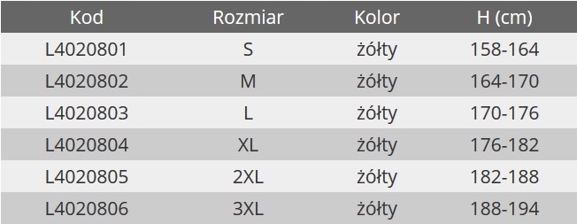 KOSZULKA T-SHIRT BHP ODBLASKOWA OSTRZEGAWCZA R.XL Rozmiar XL