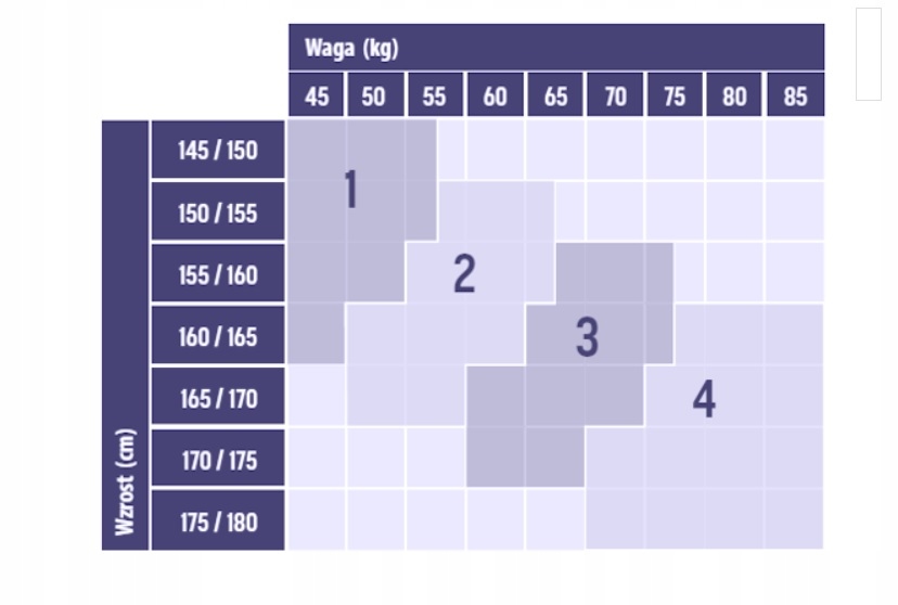 Podkolanówki przeciwżylakowe SOFT - Pani Teresa Model POŃCZOCHY SOFT