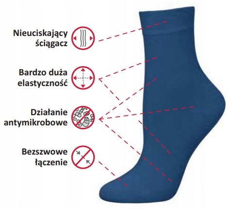 SKARPETY DZIECIĘCE Z BAWEŁNY ELASTYCZNE BEZSZWOWE Marka deoMed