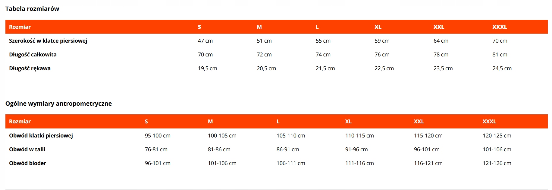 Koszulka męska treningowa FIT Zielona - GymBeam M Rozmiar M
