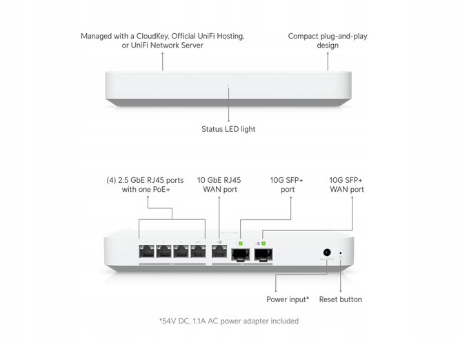 Ubiquiti UniFi UXG-Fiber-EU router brána prepínač 2xWAN 4xLAN
