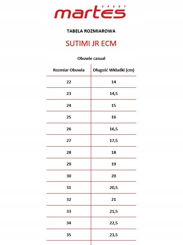 Dziecięce Kalosze SUTIMI JR ECM Kolor niebieski