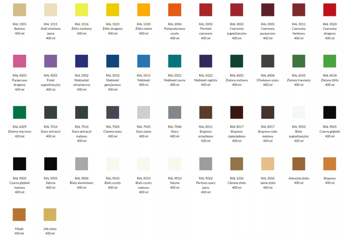 BIODUR EMALIA FLUORESCENCYJNA ŻÓŁTY SPRAY 400ML Pojemność 0.4 l