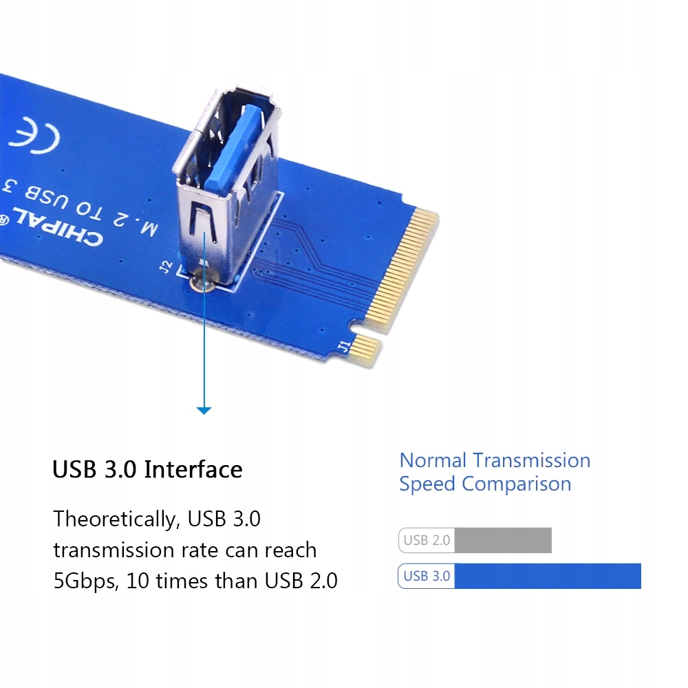 Adapter NGFF M.2 do USB 3.0 PCI-E Riser Model karty graficznej Riser6pi