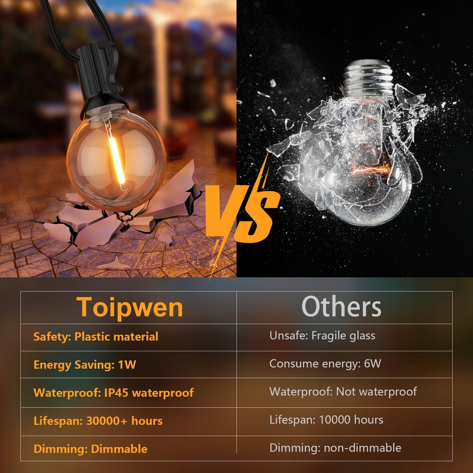 TOIPWEN Girlanda Świetlna Lampki LED Zewnętrzne 30M IP45 Pilot Taras Balkon — miniatura 7