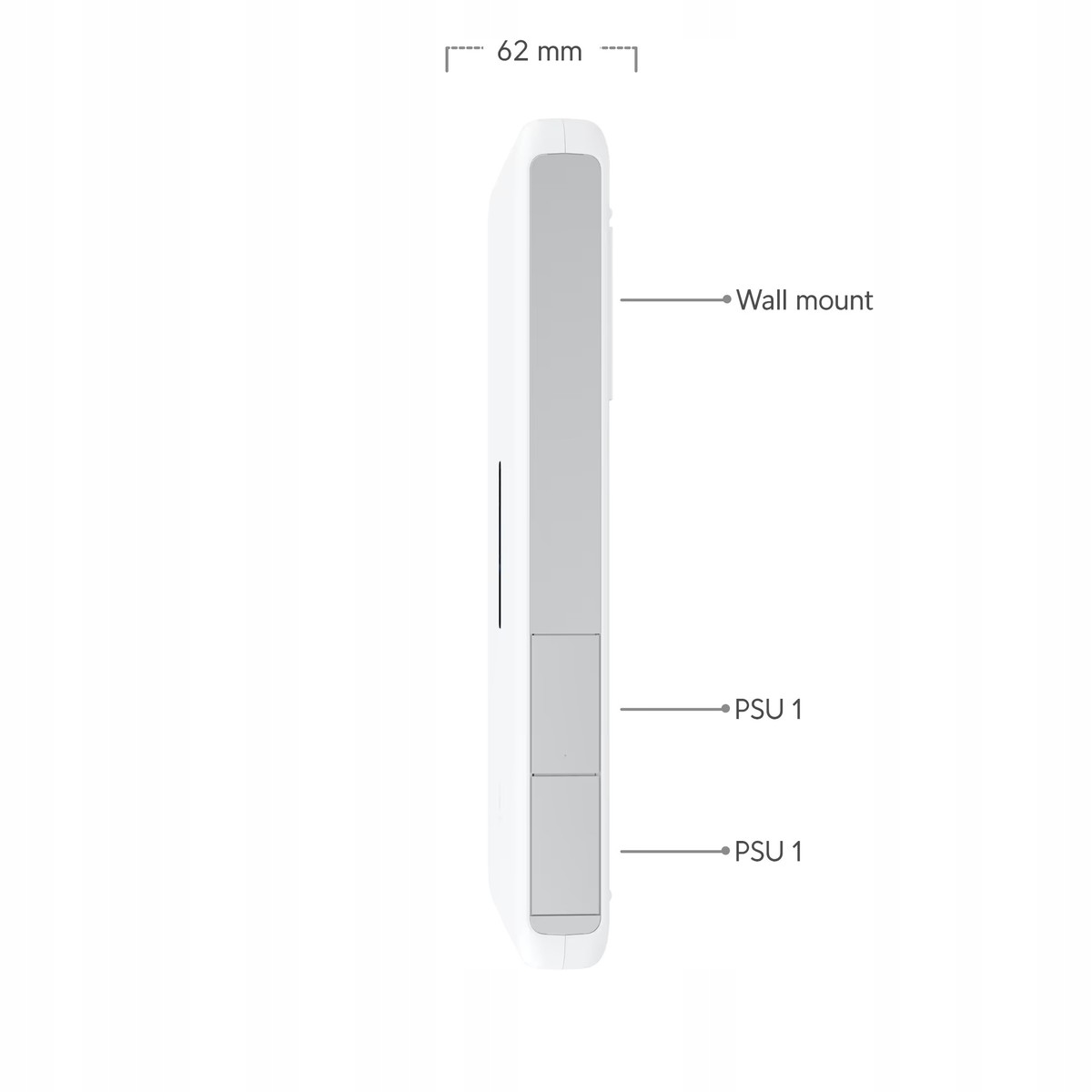 UBIQUITI UniFi Dream Wall (2700Mb/s a/b/g/n/ac/ax) — 10