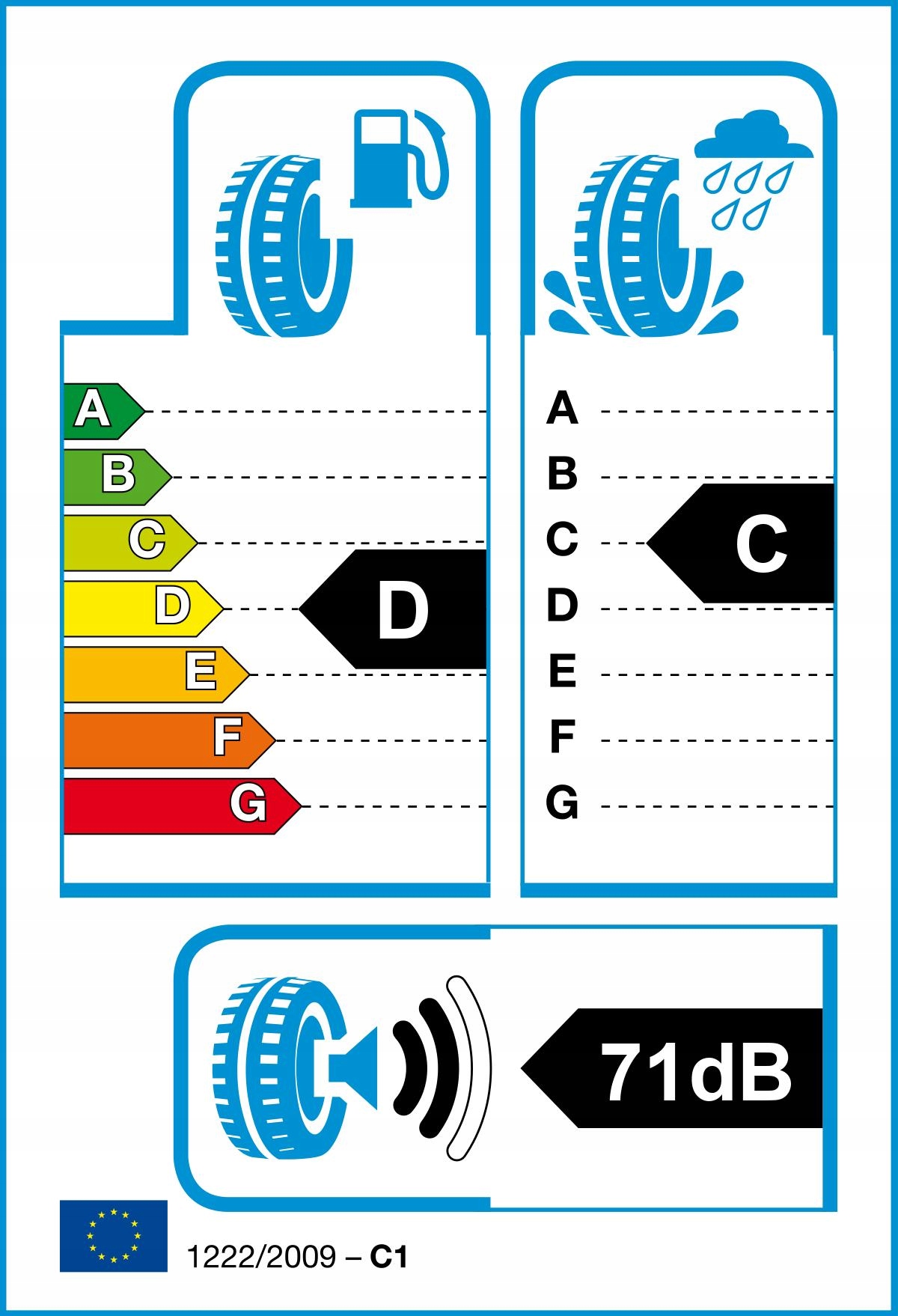 2x APLUS A701 175/60R15 81 T Rok produkcji 2024