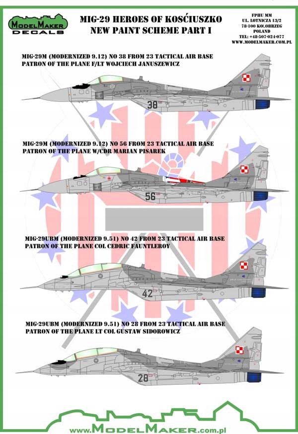 ModelMaker Decals D32087 1/32 MiG-29 Heroes of Kościuszko Polské Malování