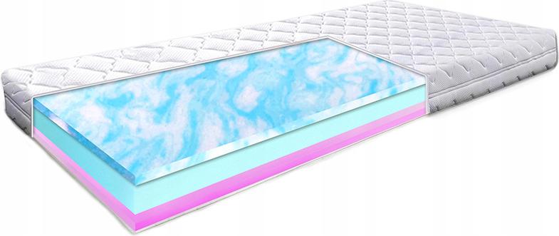 Matrace 150x200 marshmalo elastická pěna hr 26 stabilní pěna H1