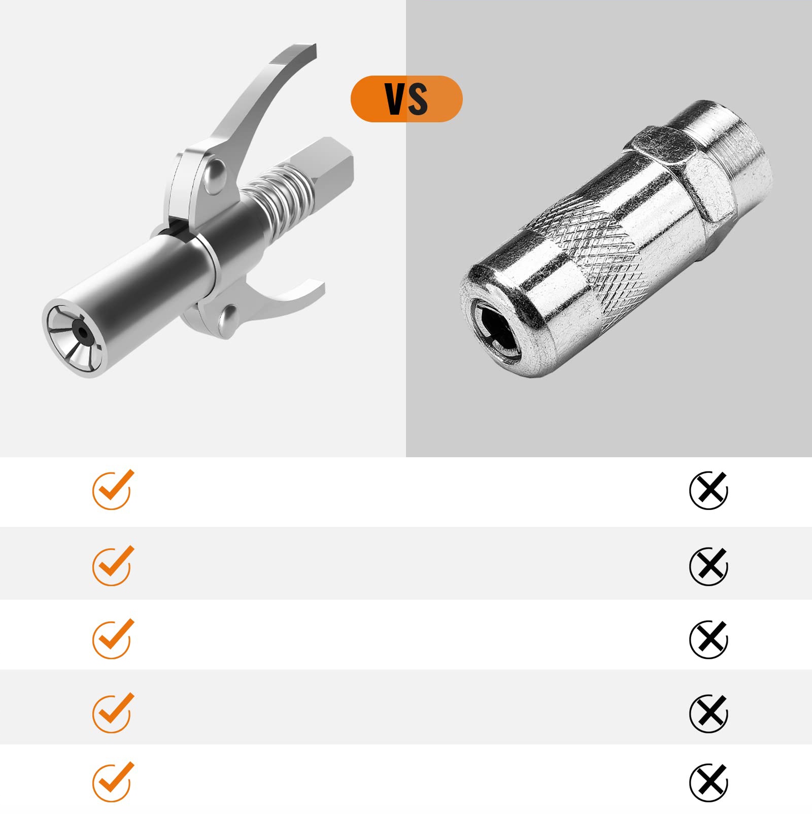 SAMOBLOKUJĄCA GŁOWICA SMARUJĄCA, PISTOLET DO SMARU POD WYSOKIM CIŚNIENIEM EAN (GTIN) 0889328922054
