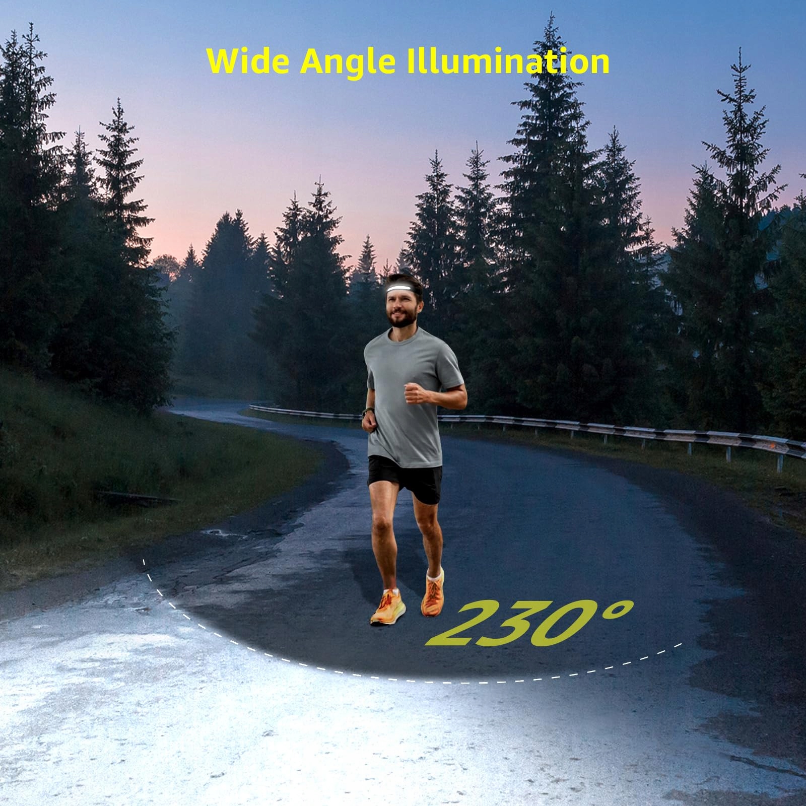 LEPRO Latarka Czołowa LED 350 Lumenów 5 Trybów 230° Czujnik Ruchu — miniatura 5
