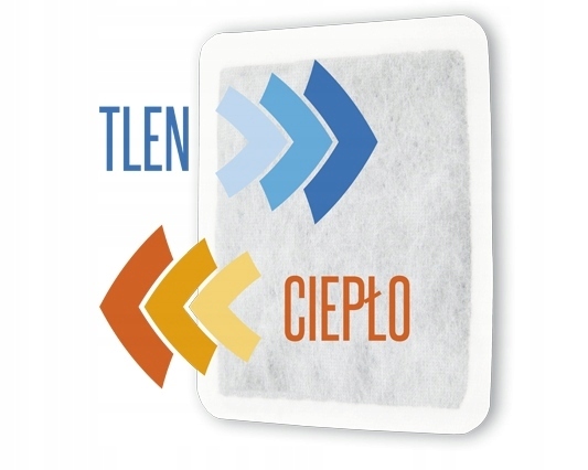 Ogrzewacz Grzejki do ciała BODY WARMER NA ZIMĘ NARTY SANKI ROWER 10szt Przeznaczenie do ciała