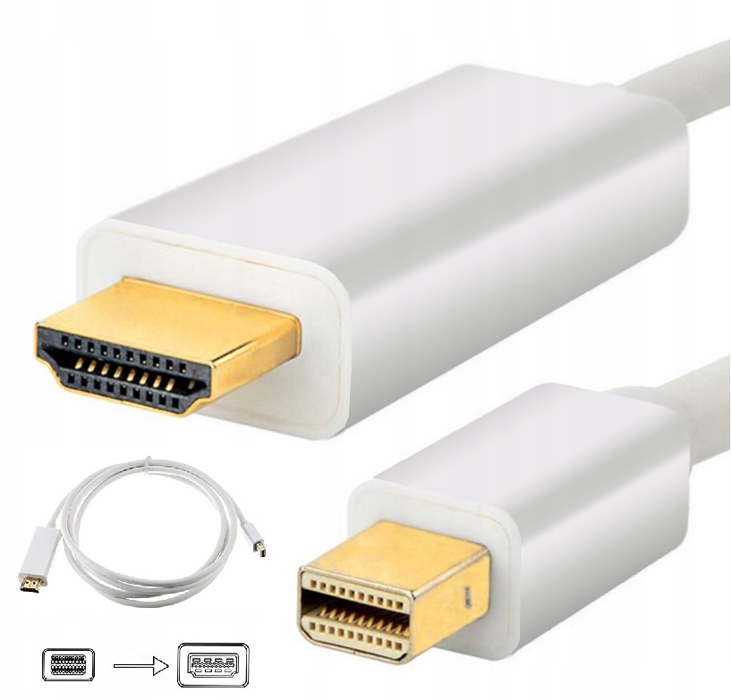 Kabel Adapter mini DisplayPort HDMI 1,8 m DP Wwa