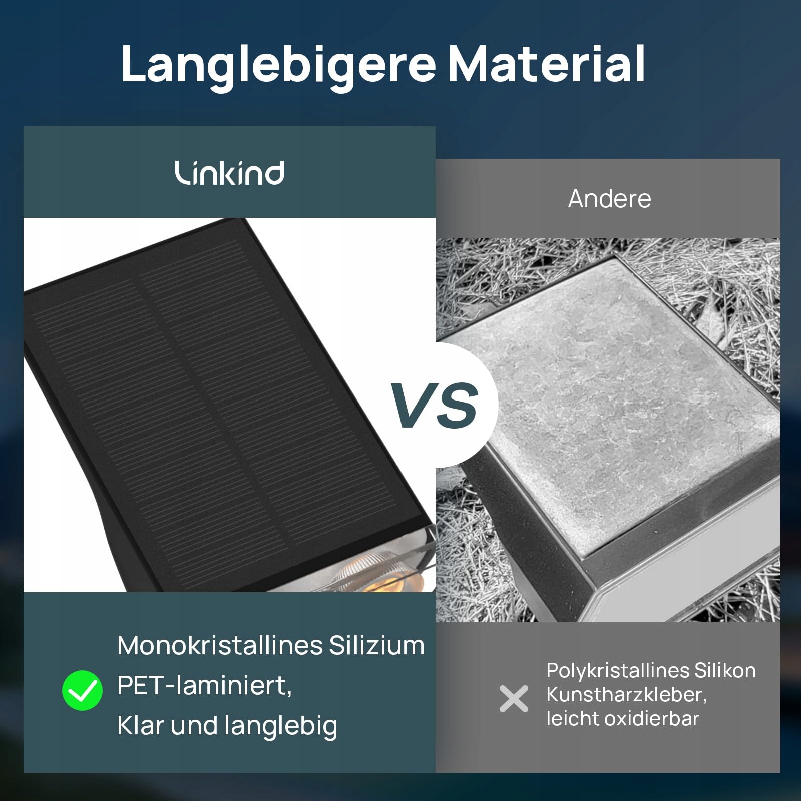 LINKIND Lampy Solarne LED 800LM Czujnik Światła 3000K IP65 4 Sztuki — miniatura 7