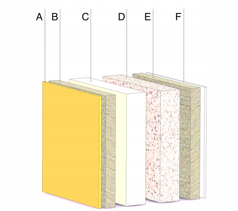 Podwalina pod HST OKNO HS CIEPŁY MONTAŻ 3/60cm Długość 3 cm
