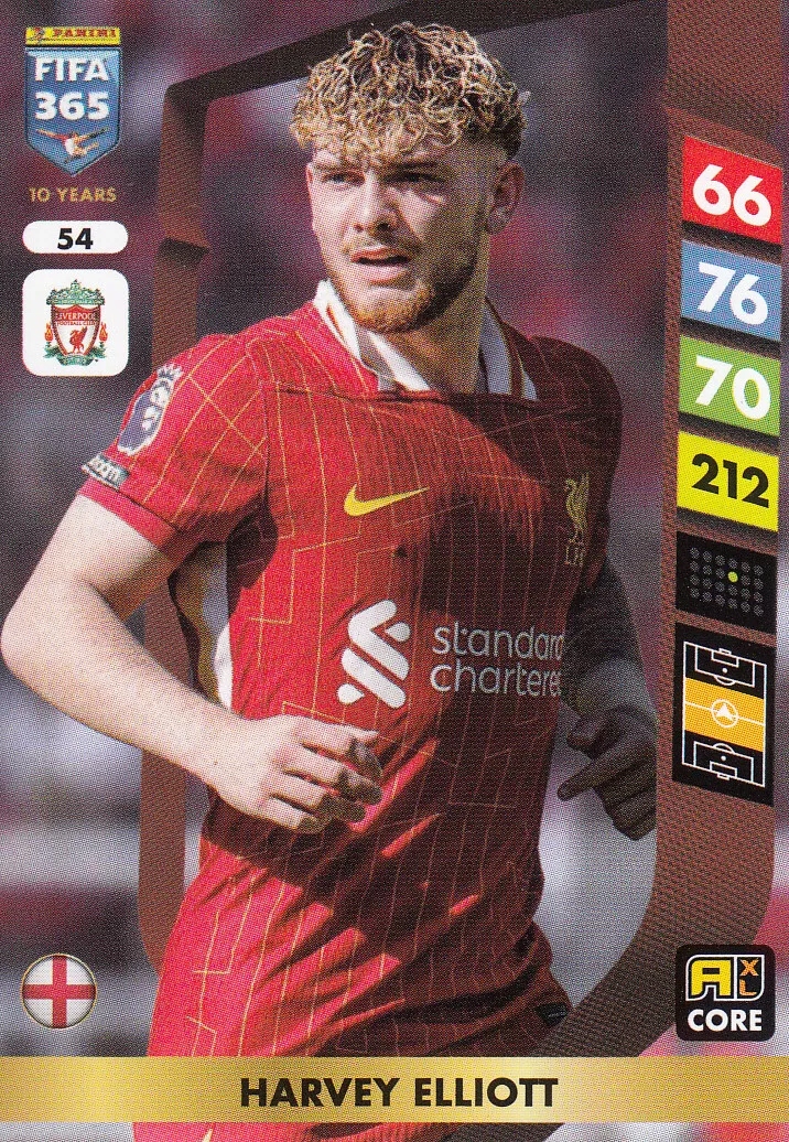 Fifa 365 2025 Core Harvey Elliott 54