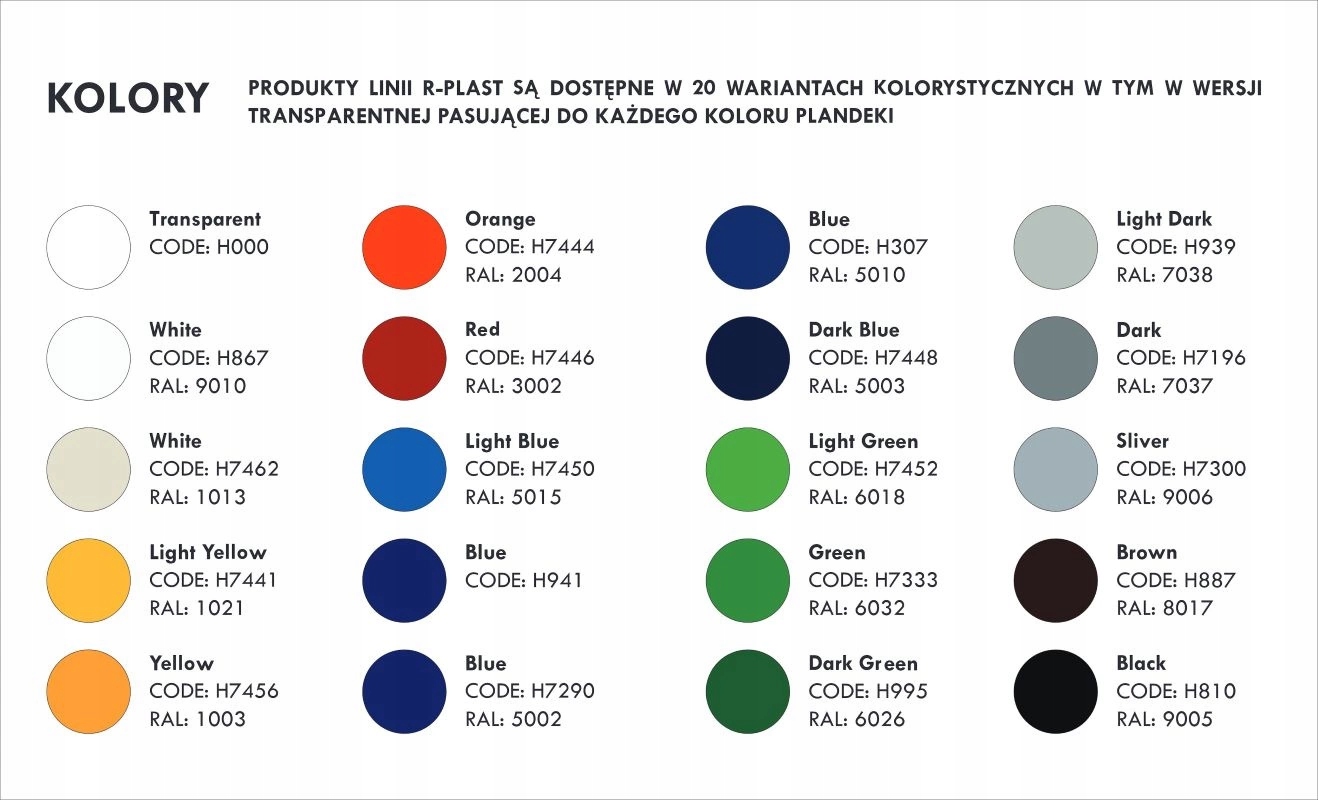 Zestaw do Naprawy Plandek R-Plast premium 0,15 M2 Marka inna