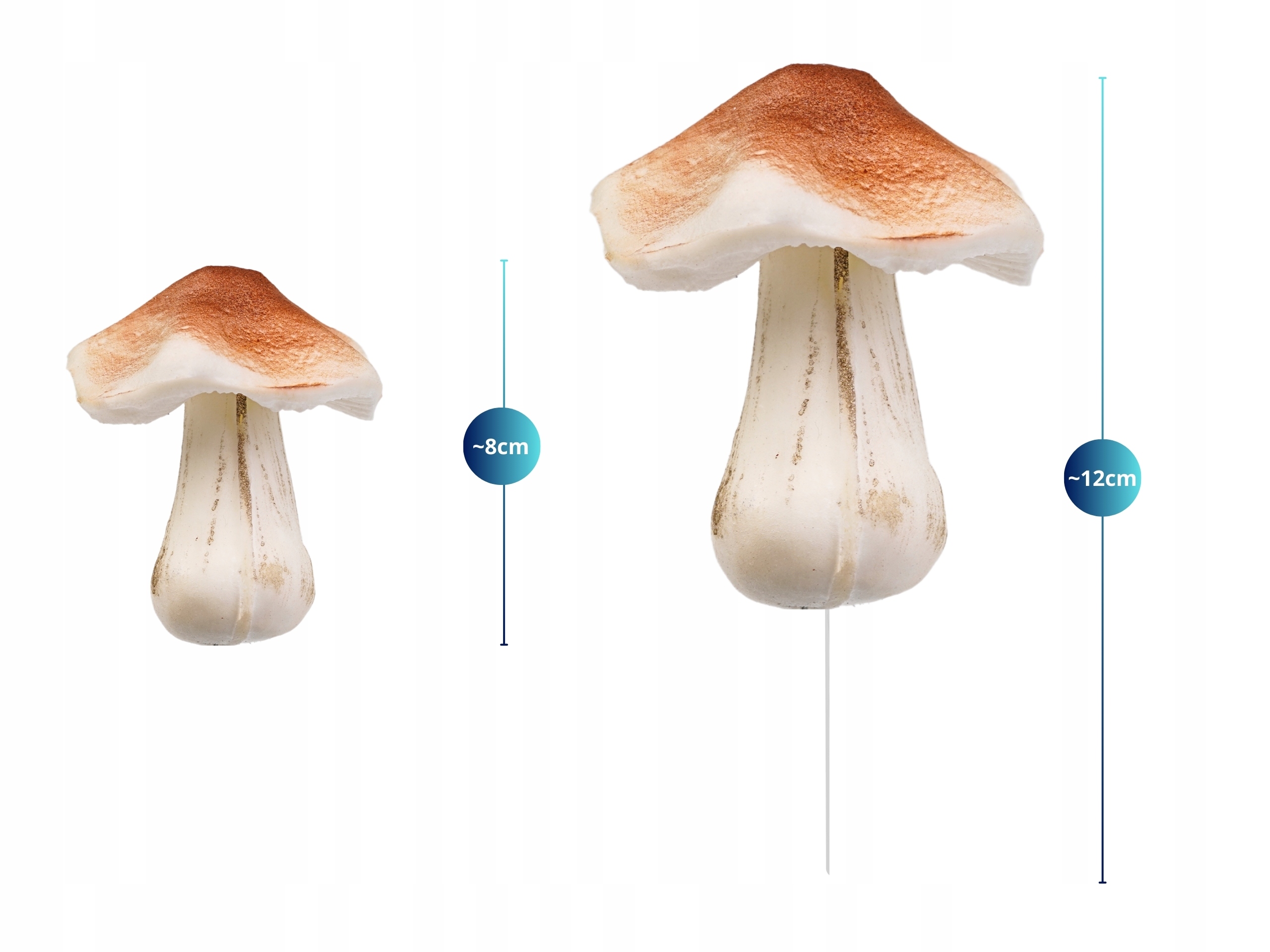 REALISTYCZNA DEKORACJA GRZYB PRAWDZIWEK JAK ŻYWY GĄBCZASTY PIK 8CM OZDOBA Stan opakowania oryginalne