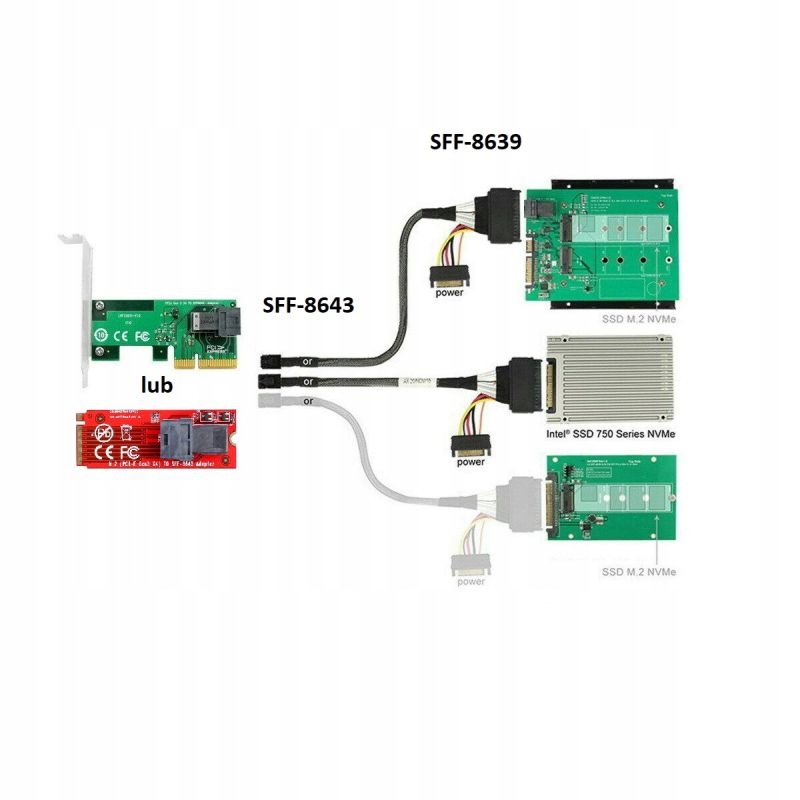 Kabel SFF-8643 do U.2 SFF-8639 + SATA NVMe Kod producenta 3715