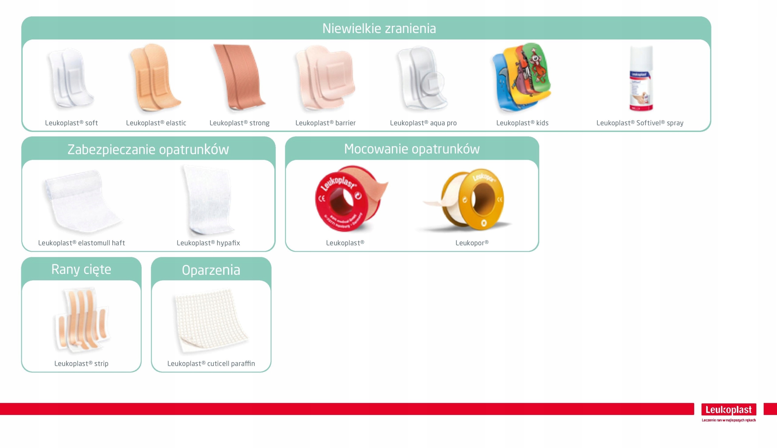 Leukoplast HYPAFIX przylepiec 10cm x 10m Producent inny