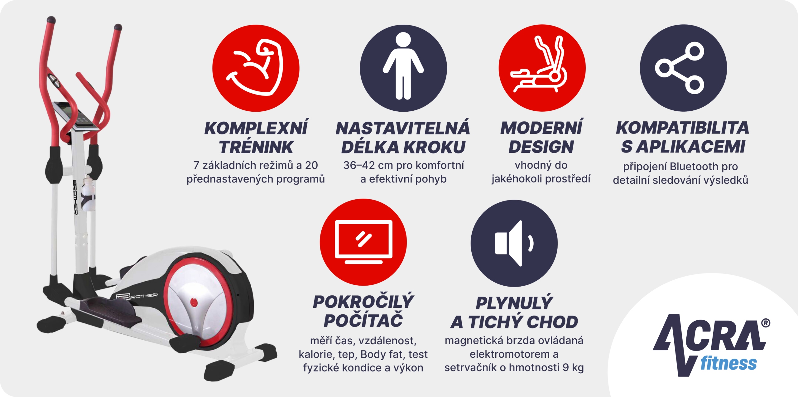 Ergonomický elipticall s běžeckými aplikacemi BE92E Kód výrobce 8595042725889