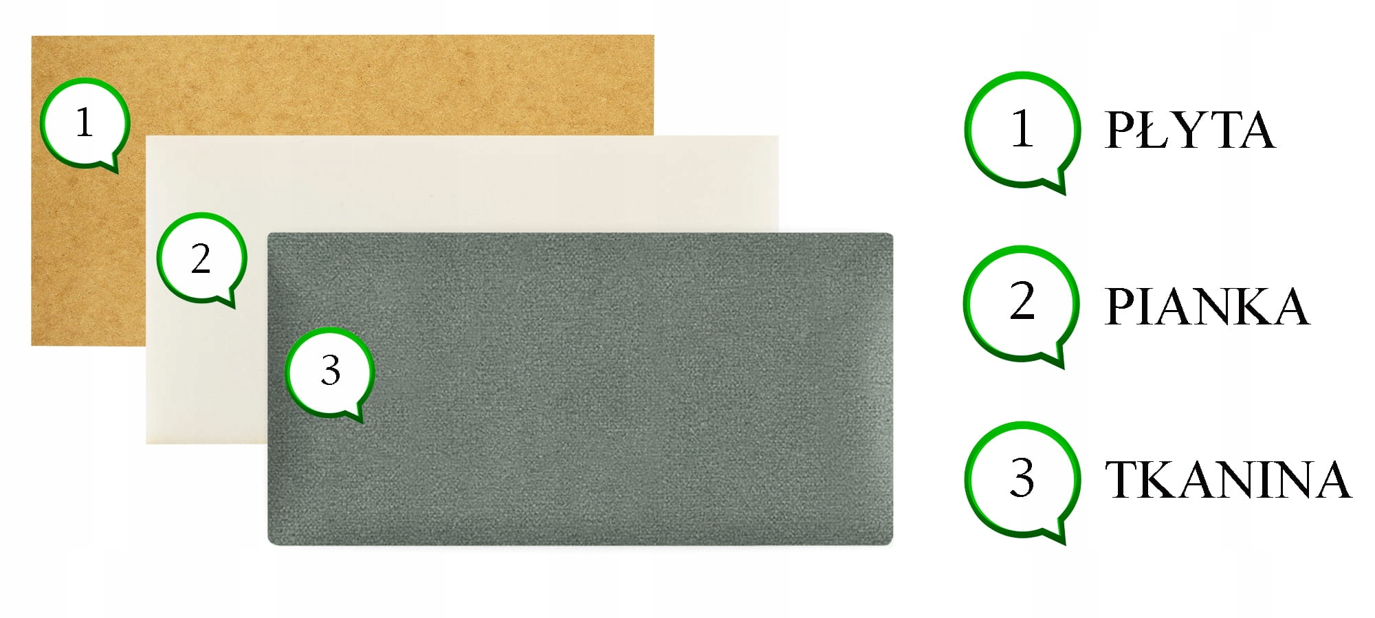 Panel ścienny 30 x 15 cm tapicerowany 3D Wezgłowie miętowy Kod producenta WEZGL_15X30_RIVIERA_34