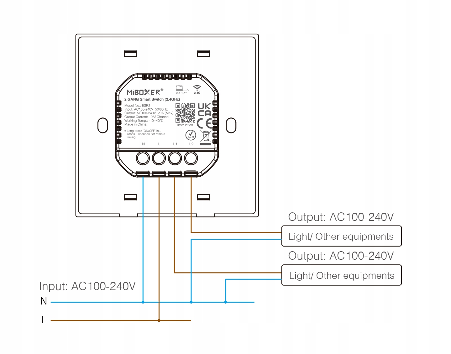 MiBoxer ESW2-W inteligentny przełącznik dotyk LED 2 strefy WiFi Tuya Biały Kod producenta ESW2-W