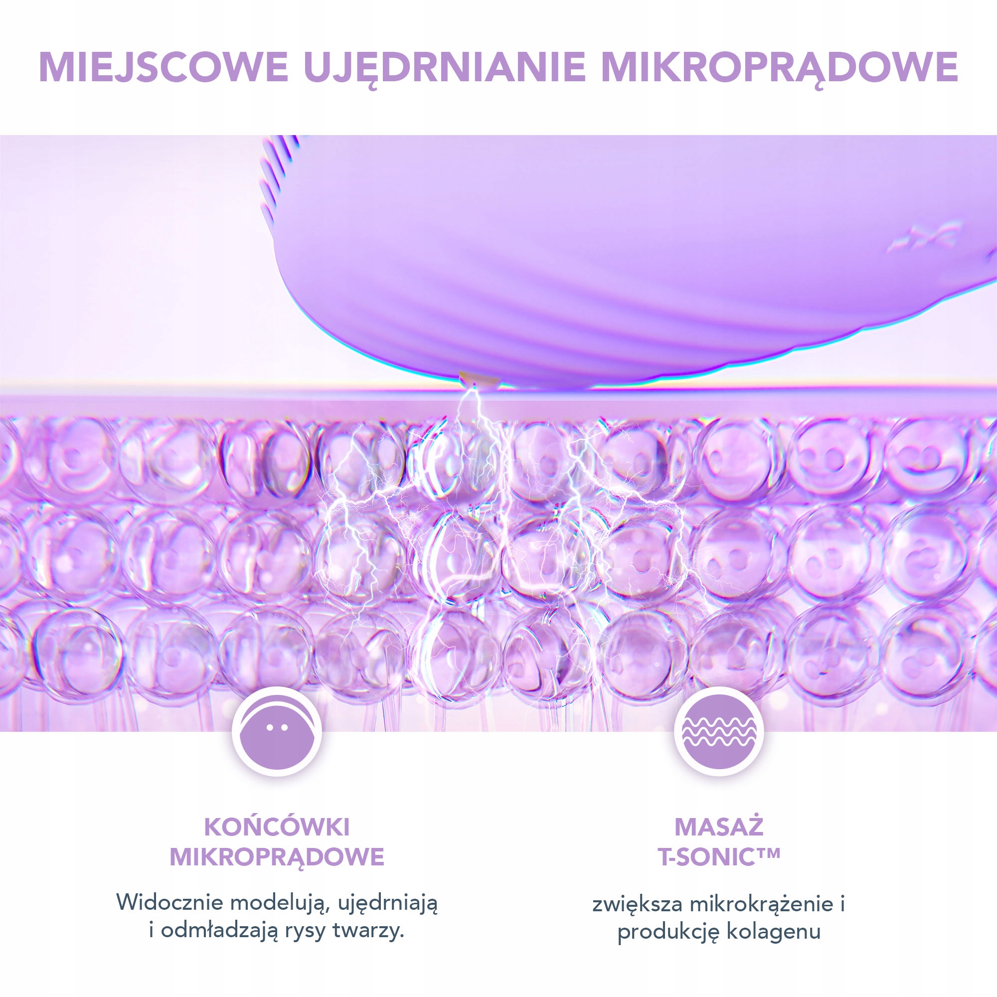 LUNA 4 plus ze światłem LED i mikroprądem Marka FOREO