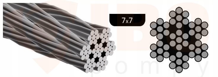 LINKA STALOWA INOX 3MM DO POMP GŁĘBINOWYCH 1M Producent IBO