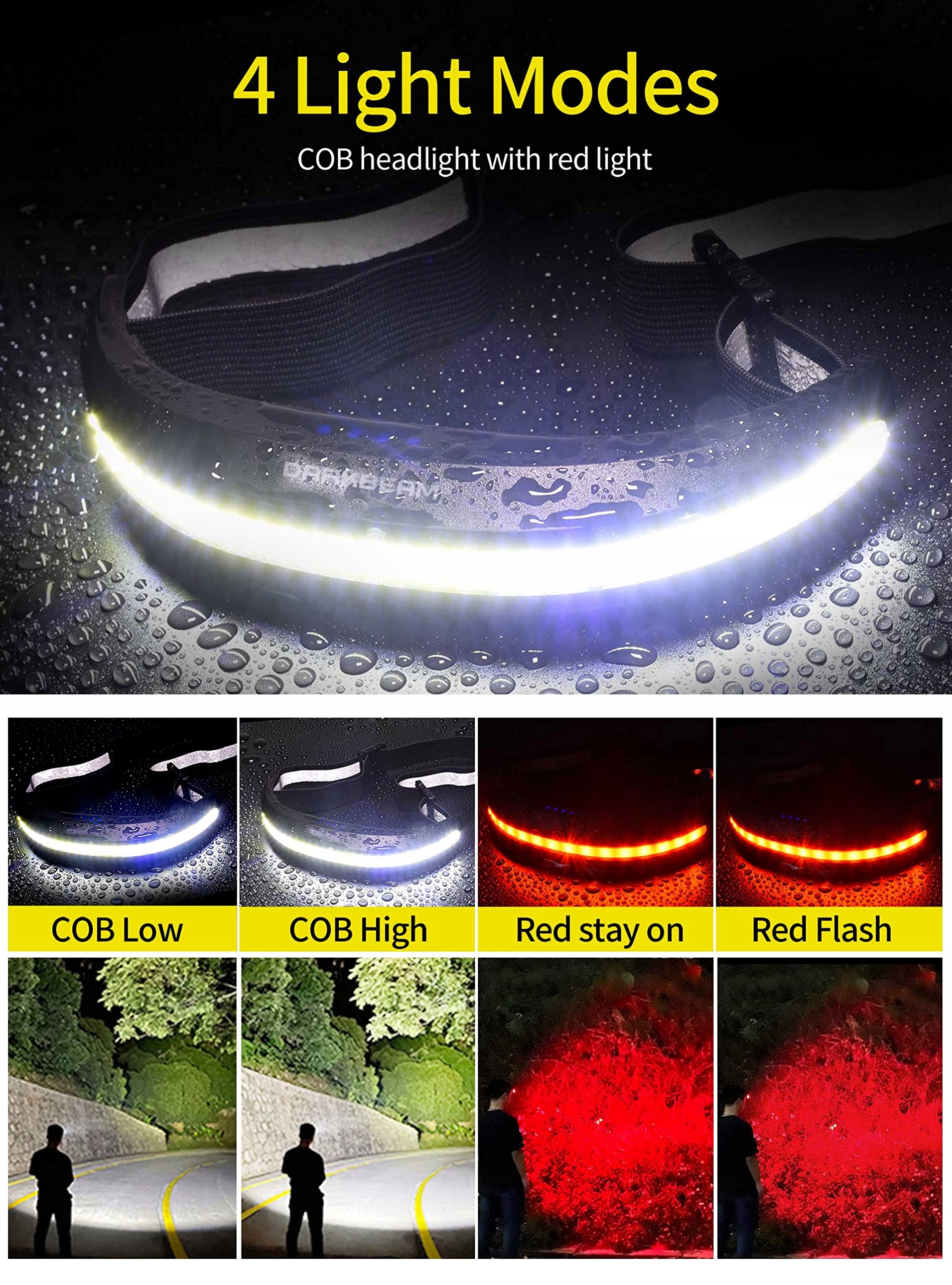 DARKBEAM Latarka Czołowa LED COB USB Czołówka Do Kasku Na Camping — miniatura 3