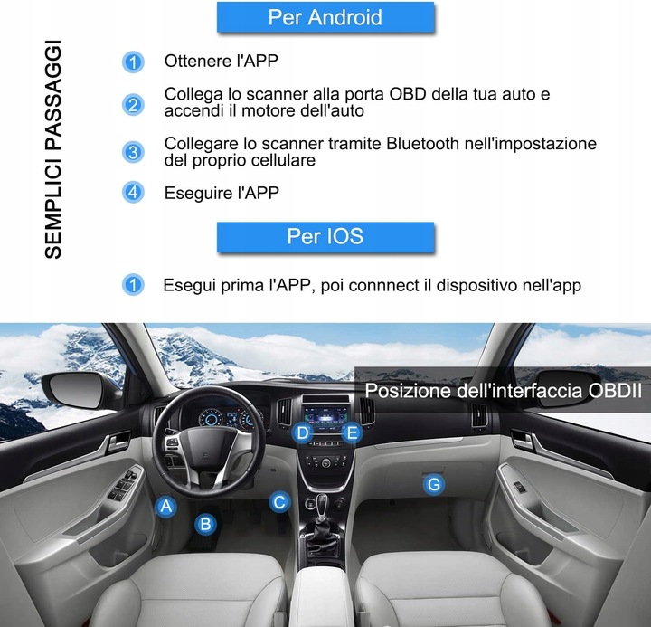 KIMOOD OBD2 OBDII TESTER INTERFEJS DIAGNOSTYCZNY diagnostyka monitorowanie Marka bez marki