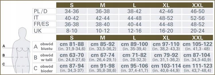 WYSZCZUPLAJĄCE modelujące Szorty WYSOKI STAN Marka Farma Cell