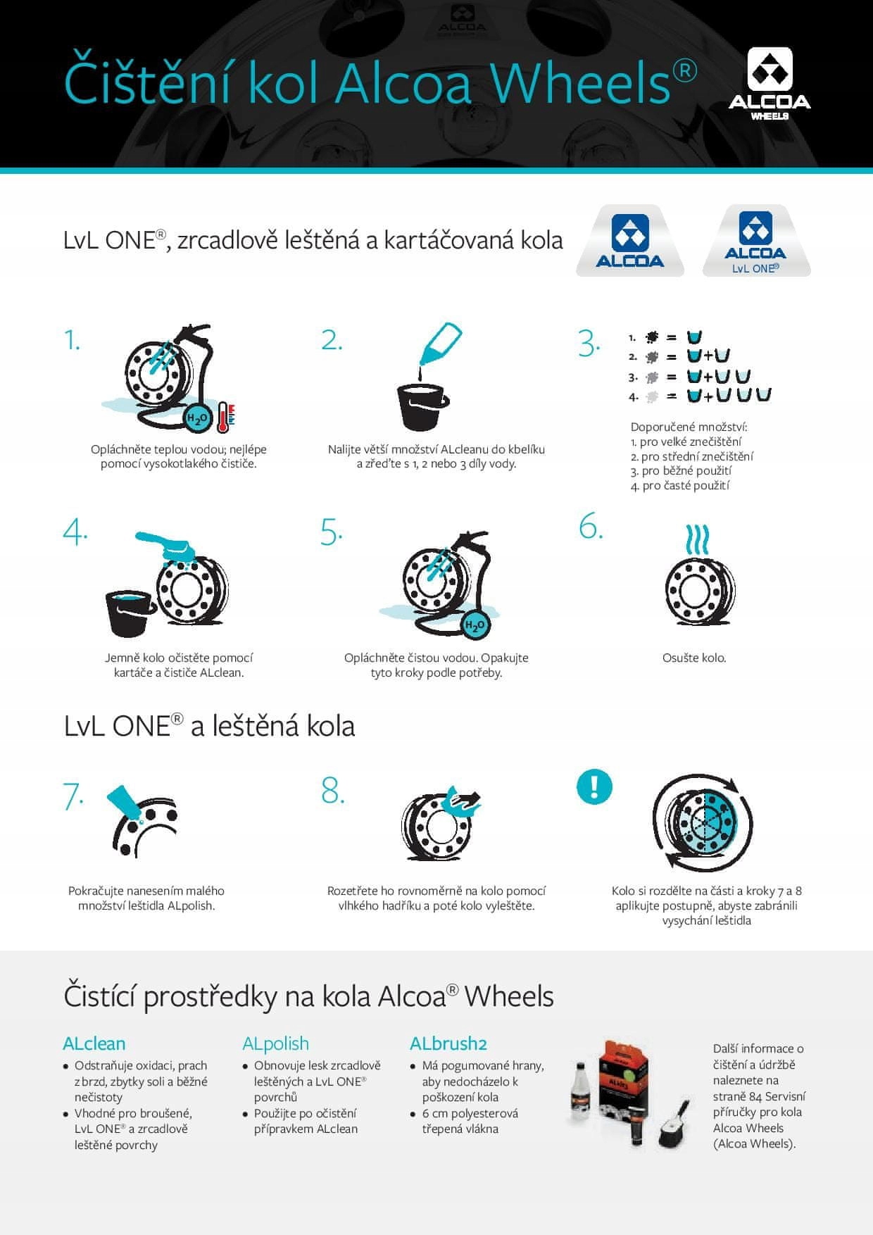 Kompletny zestaw ALkit3 EAN (GTIN) 5999573370243