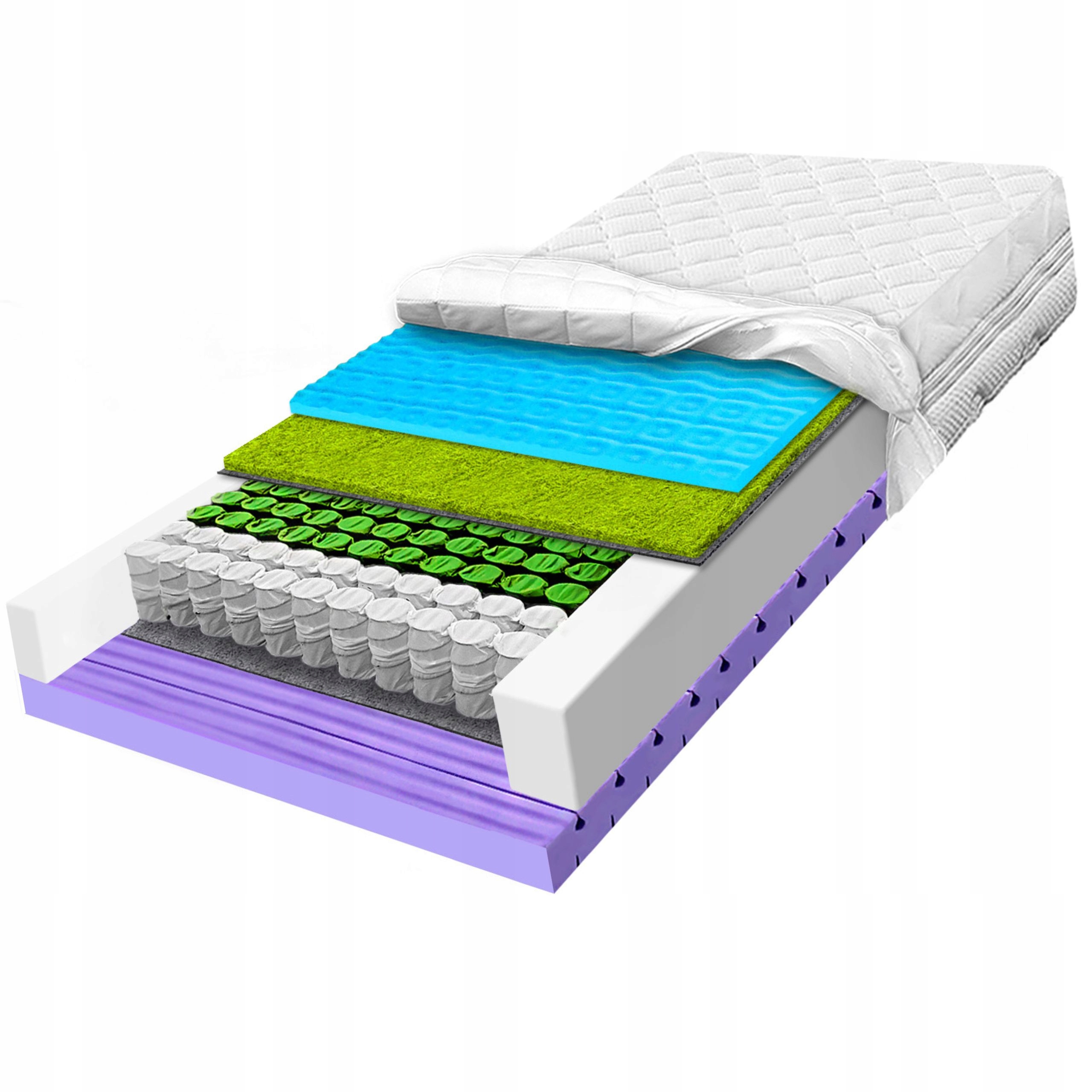 Taštičkový matrac 80x190 s morskou trávou, 7 zónový, komfortný H3 H4 23 cm