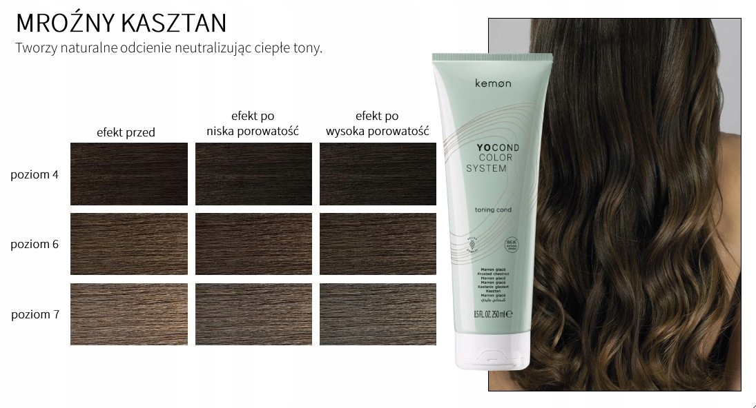 KEMON Preparat koloryzujący YO COND Kasztan Marron Marka Kemon
