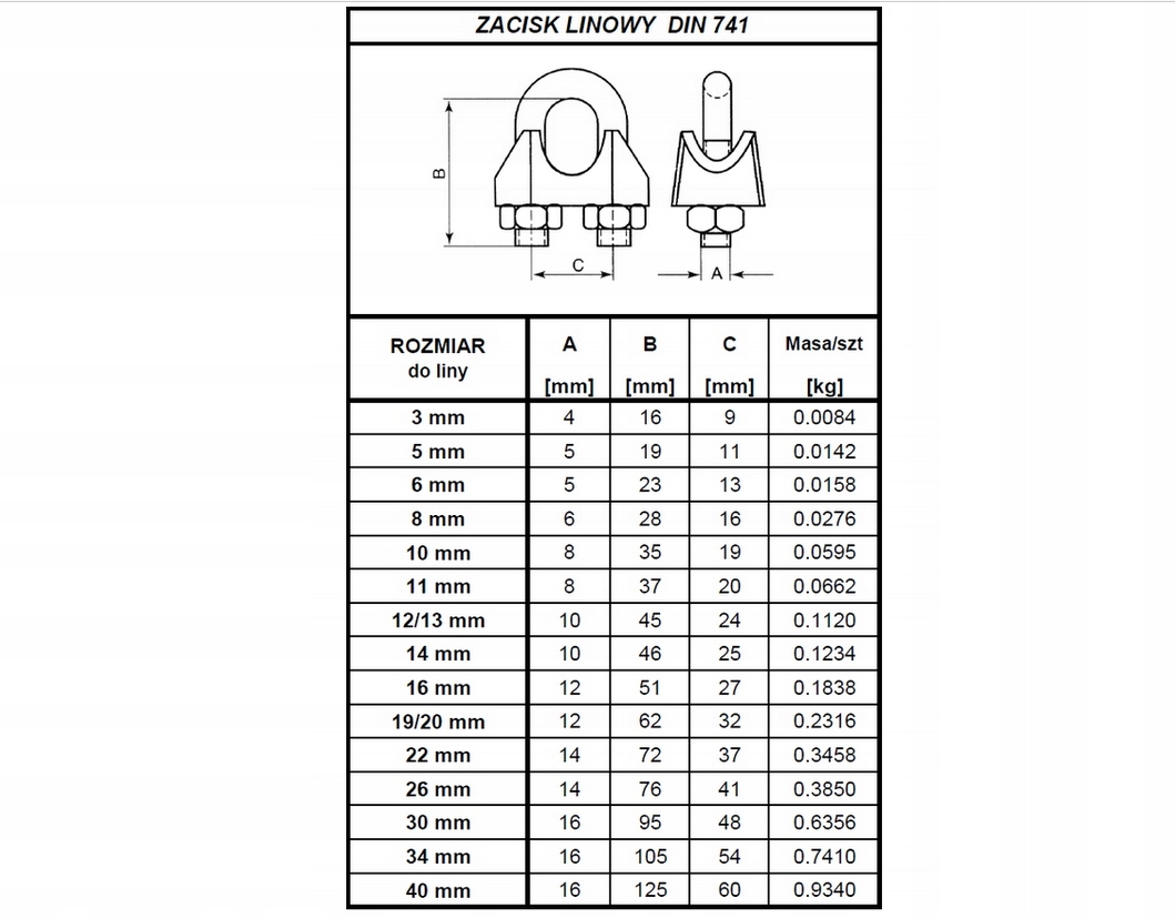 Zacisk linowy kabłąkowy zaciski ATEST 10mm Kod producenta 10