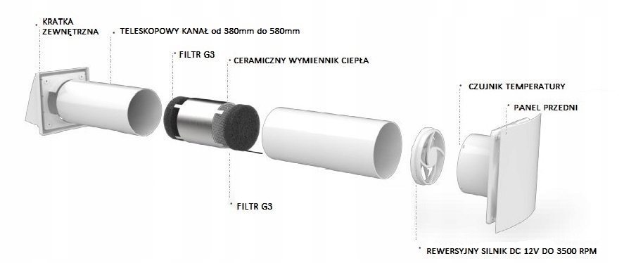 REKUPERATOR ŚCIENNY HRV-C 125 czujnik temp. 63 m3 pilot w komplecie 6 pręd. Marka inna