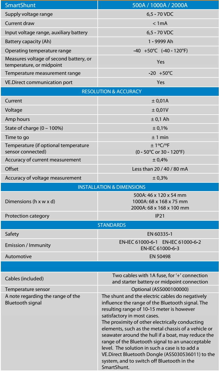 Bocznik akumulatorowy Victron Smart Shunt 2000A Rodzaj inny