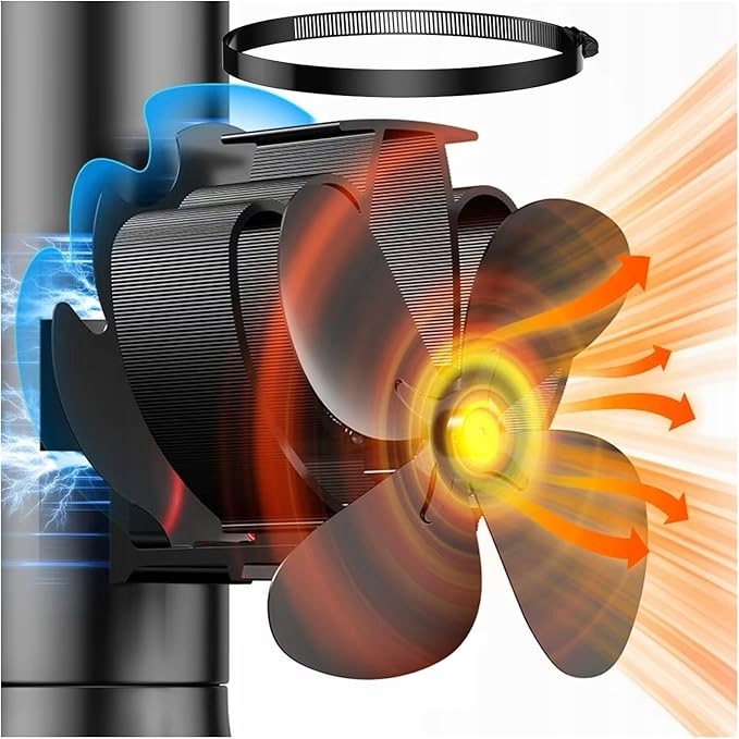 Magnetický krbový ventilátor bez proudu The Three Musketeers HL-600E2