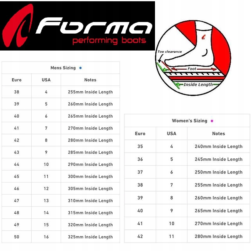 Buty Forma Rival black 42 (8) EAN (GTIN) 8052998017098