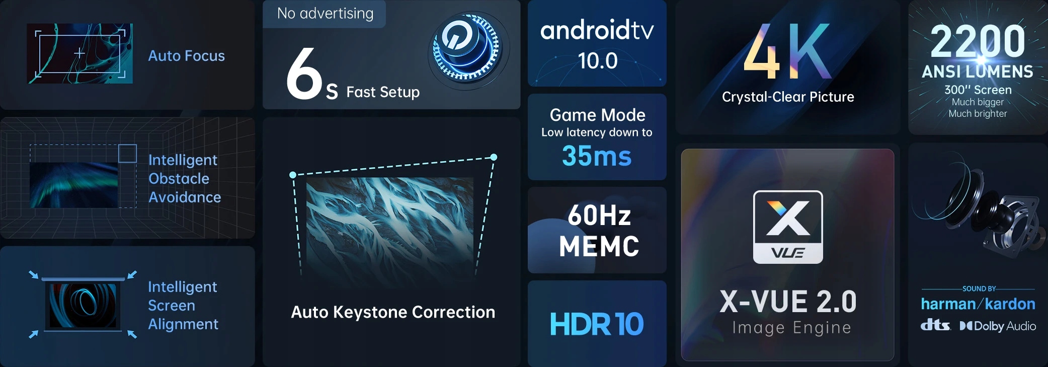 XGIMI HORIZON Pro 4K |projektor LED 2200 ANSI |Harman/Kardon |EISA |Raty FV Stan opakowania oryginalne