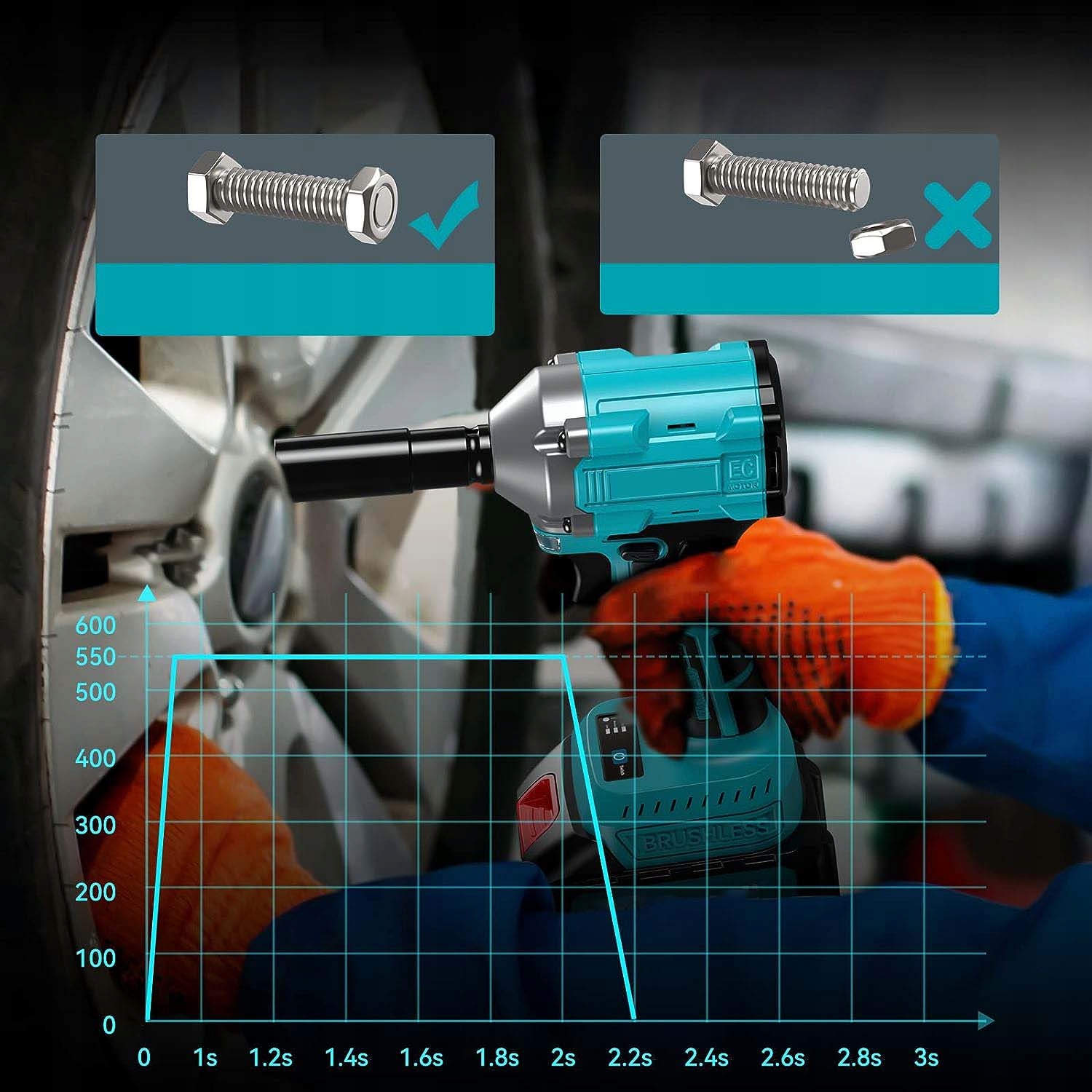 KLUCZ UDAROWY AKUMULATOROWY BEZSZCZOTKOWY KLUCZ DO KÓŁ 550NM AKU Rozmiar trzpienia 1/2''