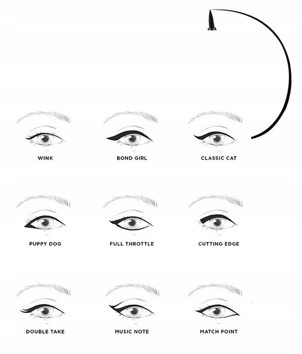 Precyzyjny płynny eyeliner w pisaku matowy kreska kocie oko Czarny #22 Pojemność 2 ml