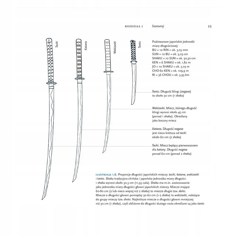 Bokken Miecz W Aikido KIHON AIKIKEN TOM I Rok wydania 2015