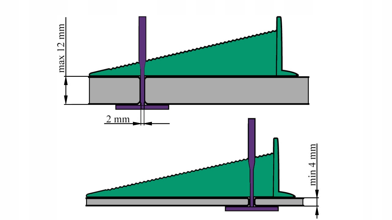 System poziomowania płytek 100 szt 2 MM Marka inna