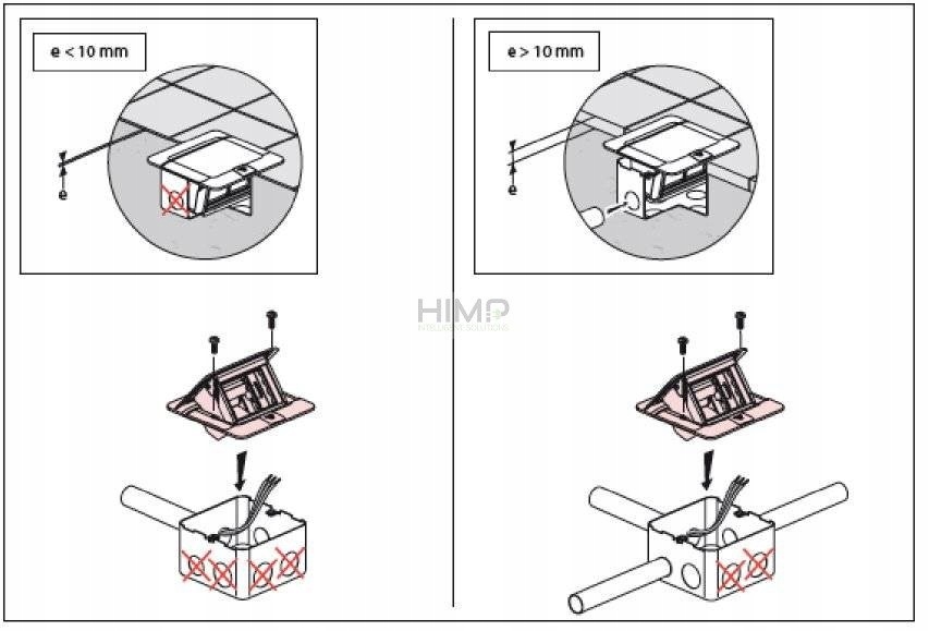 Rama do montażu Pop-up w podłodze - 4 moduły Przeznaczenie Elektryczne